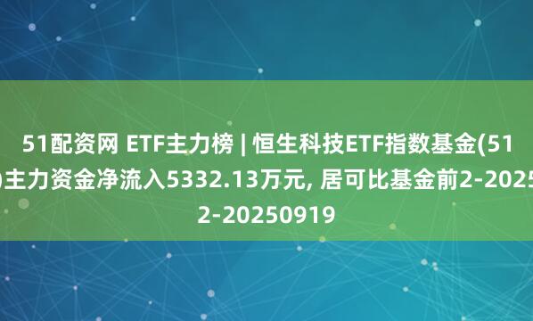 51配资网 ETF主力榜 | 恒生科技ETF指数基金(513580)主力资金净流入5332.13万元, 居可比基金前2-20250919
