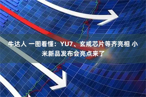 牛达人 一图看懂：YU7、玄戒芯片等齐亮相 小米新品发布会亮点来了