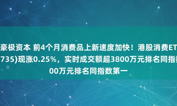 豪极资本 前4个月消费品上新速度加快!港股消费ETF(159735)现涨0.25%,实时成交额超3800万元排名同指数第一
